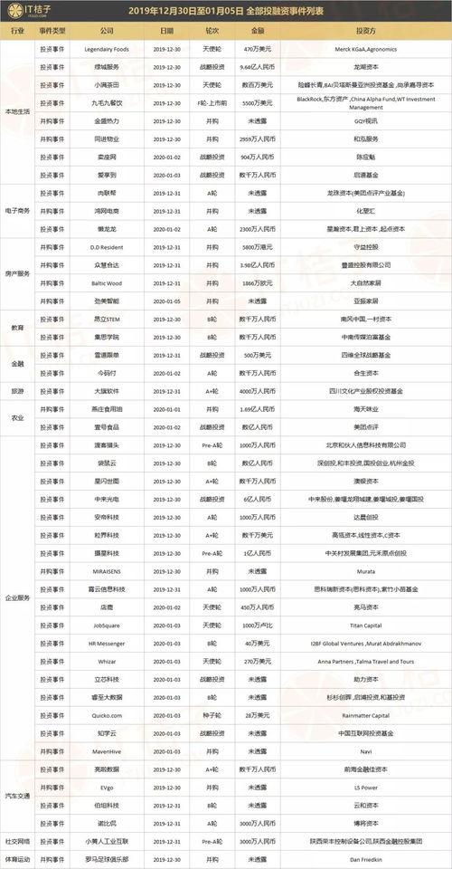 從跑道之錨到內(nèi)容的張力