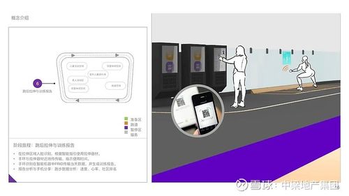 中梁4.0產品:數字化助力打造智慧健康社區